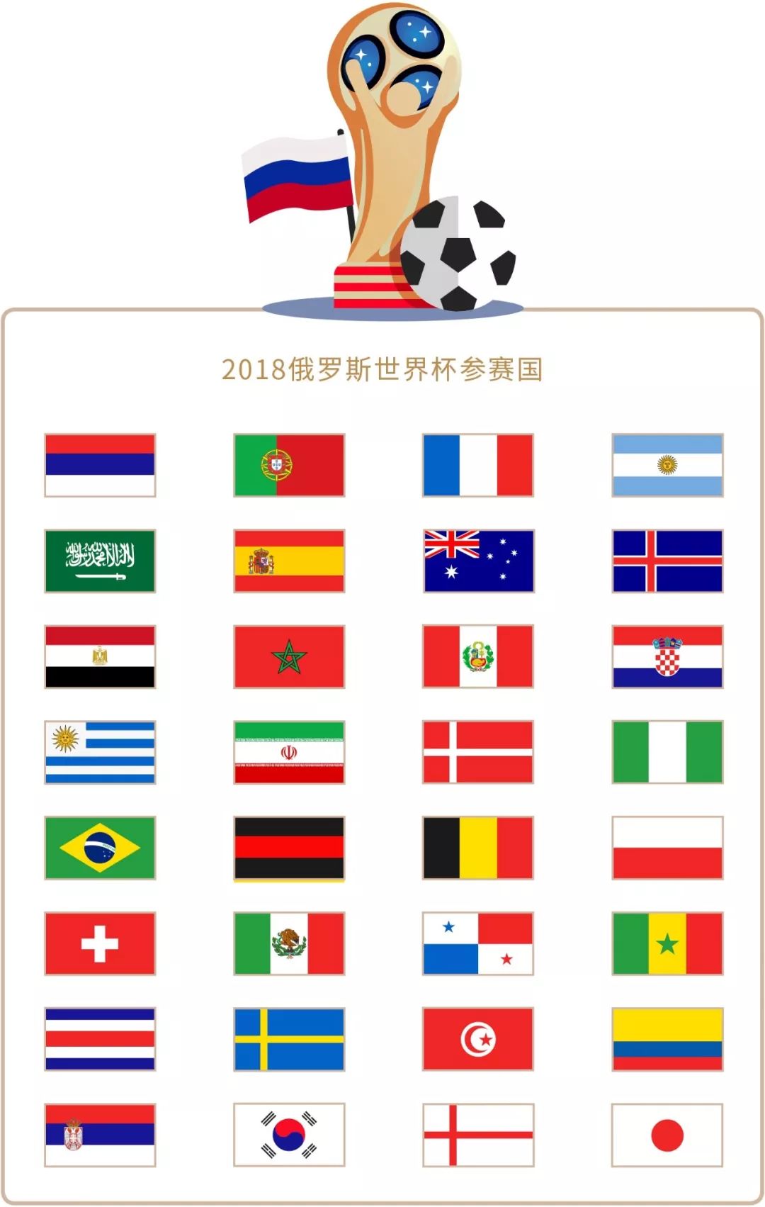 效应的权